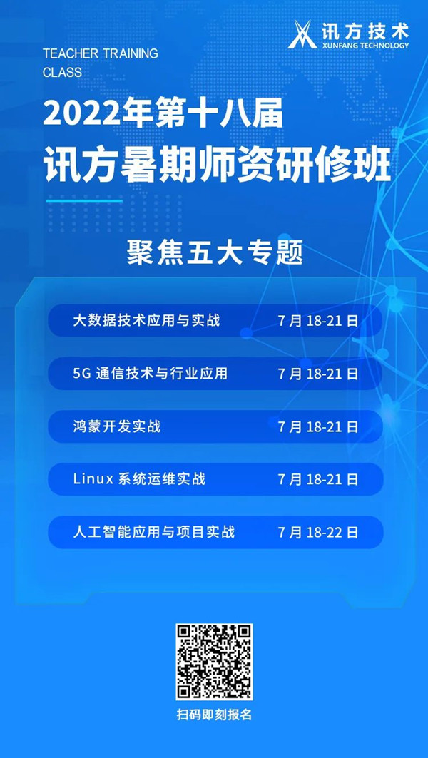 2022訊方暑期師資研修班
