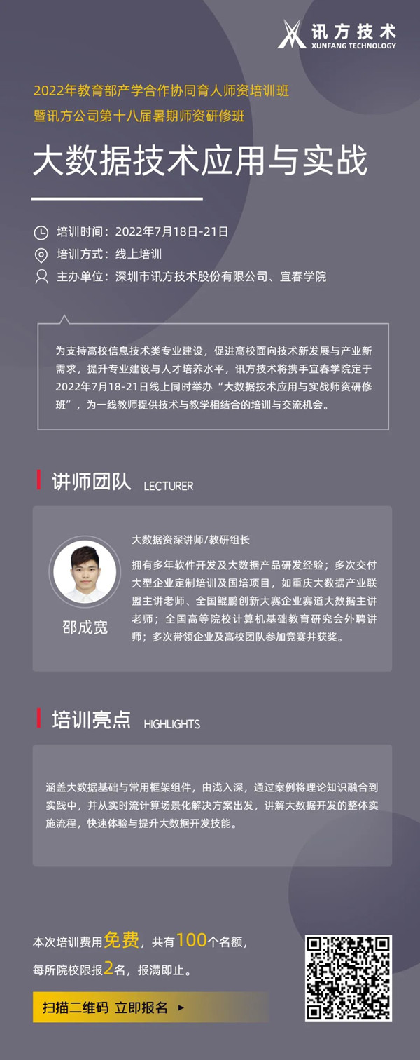 2022訊方暑期師資研修班